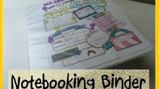 End of the year Homeschool Notebooking Portfolio 1st2nd grades [upl. by Omocaig]