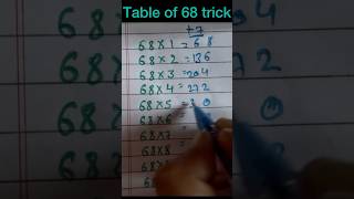 Table of 68👍 1 to 100 tables trick😎tabletrick shorts mathstricks maths table1to100 [upl. by Yeldar]