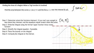 Calculus Finding the Area Bounded by a Line and a Sine Curve [upl. by Segal]