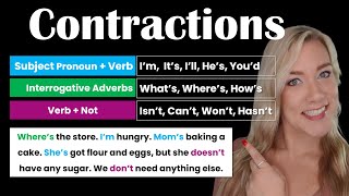 Common Contractions in English Grammar with Examples and Contractions QUIZ [upl. by Ahsei]