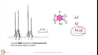 Week 2  Lecture 9  Introduction to 13C NMR Spectroscopy [upl. by Marion912]