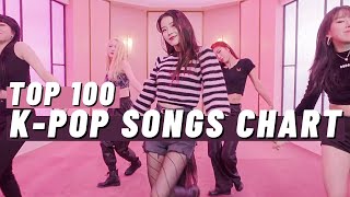 TOP 100 KPOP SONGS CHART  FEBRUARY 2021 WEEK 2 [upl. by Pearline]