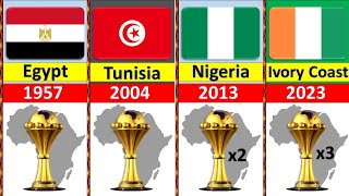 All Africa Cup of Nations AFCON Winners 19572024 [upl. by Adoree586]