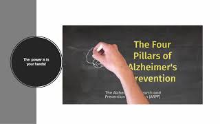 Alzheimers Research and Prevention 4 Pillars [upl. by Nireves]