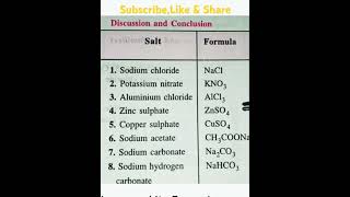 Salt and their chemical formula education vvi Adve [upl. by Gylys]