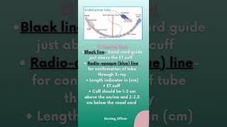 Endotracheal tube and intubation  Part1 nursingofficer endotrachealtube ytshorts [upl. by Nide]