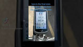 this song fits this pic I did that here are my stats from the Katy flatlands bike tour [upl. by Summer]