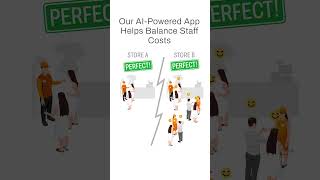 FootfallCam V9 Staff Planning FootfallCam AIReport RetailDataAnalytics PeopleCounting [upl. by Novy497]