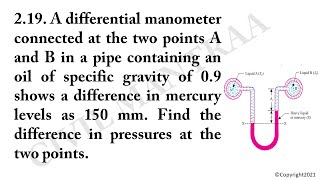 A differential manometer connected at the two points A and B in a pipe containing an oil of specifi [upl. by Atinus272]