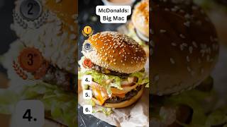 Rank these 6 Legendary Fast Foods but you cant change [upl. by Trometer167]