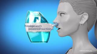 Naväge Nasal Care Animated Video [upl. by Ecam]