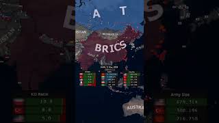 NATO vs BRICS World War 3  HOI4 Timelapse [upl. by Neona]