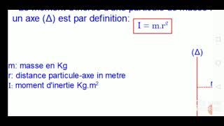 Chap10  dynamique de rotation [upl. by Neerol]