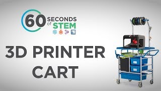 60 Seconds of STEM  3D Printer Cart [upl. by Chapland979]