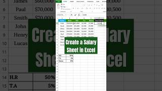 Quickly Create a Salary Sheet in Excel [upl. by Airdnaed]