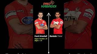 Best vs Best Fazel Atrachali Vs Ravinder Pahal short [upl. by Olds729]