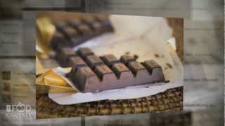 Top Ten Chocolate Trends for 2012 [upl. by Melba]