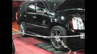 Supercharged Escalade on dyno 2WD [upl. by Arod362]