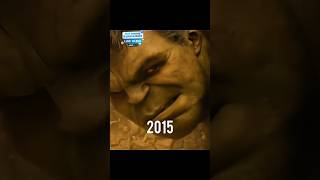 Hulk evolution 1977 to 2022 evolution shorts marvel [upl. by Attaynik660]