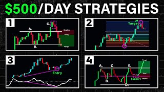 TOP 4 Trading Strategies to Make 500Day For Beginners [upl. by Algy]