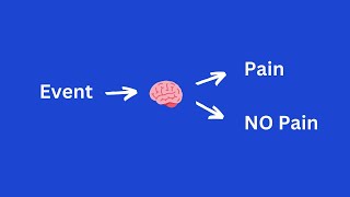 Chronic Pain The Brain decides How much Pain you Get Dr Sarno chronicpain neuroscience [upl. by Jansson]