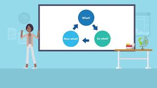 Rolfe Reflective Cycle  NursingAnswersnet [upl. by Adaval]