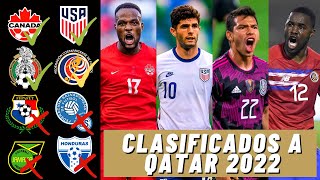 ¡CONCACAF YA TIENE CLASIFICADOS AL MUNDIAL PANAMÁ FUERA DE QATAR  ELIMINATORIA CONCACAF QATAR 2022 [upl. by Nyliret]