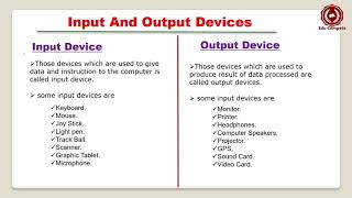 Computer Fundamentals Definition  Input Device  Output Device  characteristics of Computer [upl. by Granese]