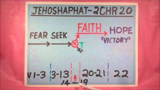 JehoshaphatFaithHopeTrustBeliefwmv [upl. by Mayes]