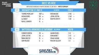 Battersea Ironsides CC Saturday 2nd XI v Roehampton CC 2nd XI [upl. by Malin794]