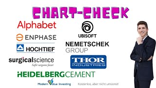 Enphase kaufen Alphabet  HeidelbergCement  HochTief  Nemetschek  Surgical  Thor  Ubisoft [upl. by Emilee]