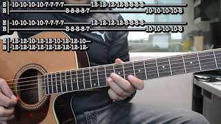 El Sirenito  Requinto  Intro Tutorial de Guitarra  Rigo Tovar  TABS [upl. by Remle440]