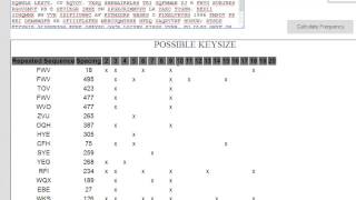 Cryptography  Breaking the Vigenere Cipher [upl. by Ellesig]