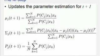 ExpectationMaximization EM algorithm for image classification [upl. by Melesa532]