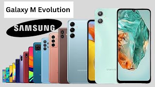 Evolution of Samsung Galaxy M Series  History of Samsung Galaxy M Series [upl. by Zia494]