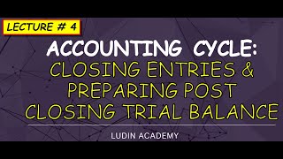 ACCOUNTING CYCLE CLOSING ENTRIES amp POST  CLOSING TRIAL BALANCE [upl. by Anitnegra]