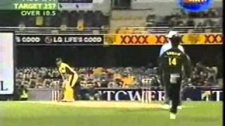 Shoaib Akhtar tribute [upl. by Ymmot]