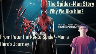 The Origin of SpiderMan  Why SpiderMan is so Popular  Peter Parkers Relatability [upl. by Aihsoj589]