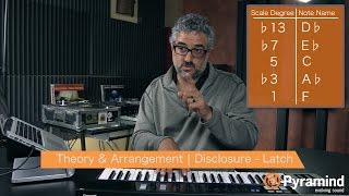 Theory amp Arrangement  Disclosure  Latch [upl. by Millan]