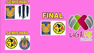 ✅️ASI se JUGARA la FINAL de la LIGA mx FEMENIL 2023 🔥🔥🔥 [upl. by Madson]