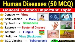 Human Health Disease For Nursing Test [upl. by Christmas304]