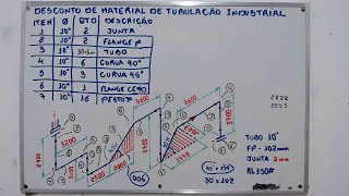 Aula19  Desconto de Material de Tubulação Industrial [upl. by Aurita]