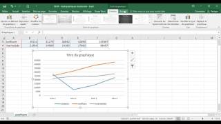 Excel  1 Basique  Cours Graphique simple  courbe [upl. by Alithea]