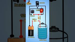 Water tank all loded cuircit diagram shorts shortvideo short watertank [upl. by Aoket795]