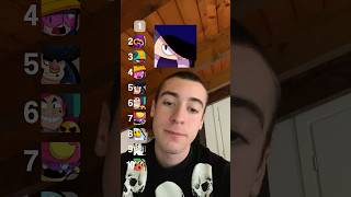 PROVO IL FILTRO DI BRAWL STARS [upl. by Azila]