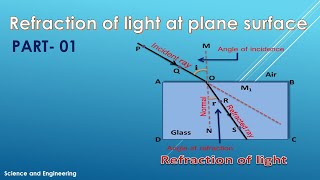 Refraction at plane surface  PART 01 CLASS11PHYSICS in nepali [upl. by Ytsim]