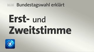 Bundestagswahl erklärt Erst und Zweitstimme [upl. by Rowney]