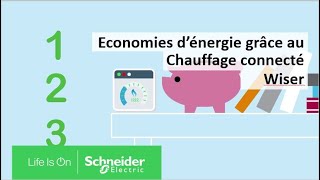 Réalisez des économies dénergie grâce à Wiser et toutes ses fonctionnalités  Schneider Electric [upl. by Hanoj]