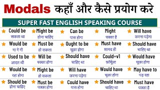 Modals  Modals in English Grammar  Modal verb  Modal verbs in English Grammar lesson part 2 [upl. by Rosel]