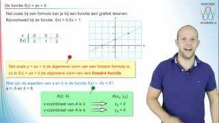 Wiskunde  lineaire functies en grafieken  WiskundeAcademie [upl. by Cathe876]